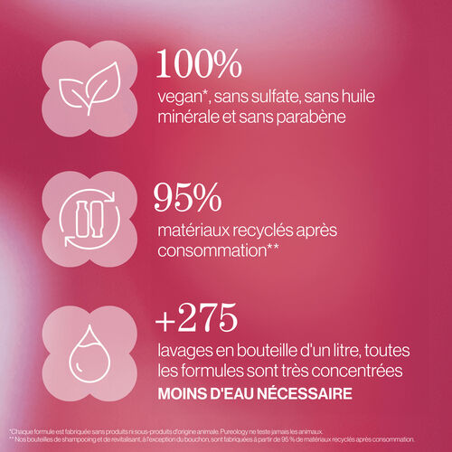 REVITALISANT SMOOTH PERFECTION - Soins capillaires | L'Oréal Partner Shop